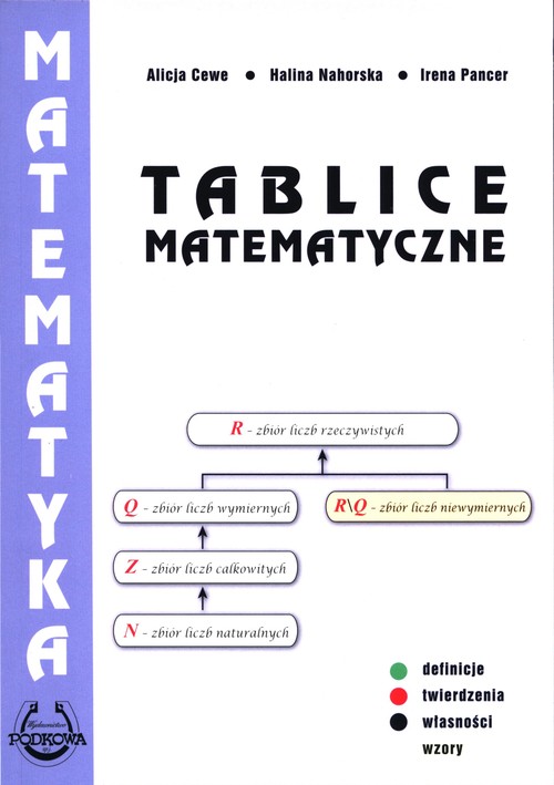 Tablice Matematyczne BR PODKOWA