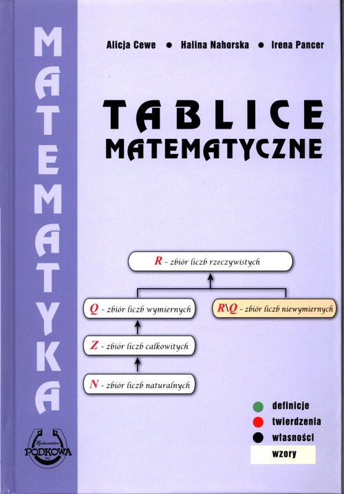 Tablice Matematyczne TW PODKOWA