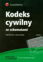 Okładka książki Kodeks cywilny ze schematami
