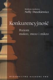 Opakowanie Konkurencyjność