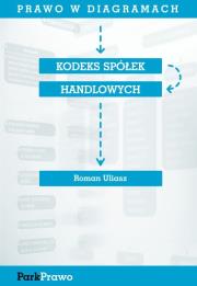 Prawo w diagramach Kodeks Spółek Handlowych. Autor: Uliasz Roman. Dadada.pl Okładka książki Prawo w diagramach Kodeks Spółek Handlowych