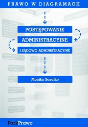 Prawo w diagramach Postępowanie administracyjne i sądowo-administracyjne. Autor: Susałko Monika. Dadada.pl Okładka książki Prawo w diagramach Postępowanie administracyjne i sądowo-administracyjne
