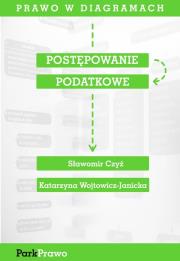 Okładka książki Prawo w diagramach Postępowanie podatkowe