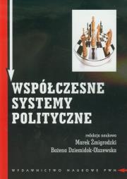Opakowanie Współczesne systemy polityczne