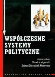 Opakowanie Współczesne systemy polityczne