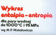 Opakowanie Wykres Entalpia-Entalpia dla pary wodnej