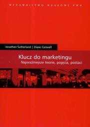 Klucz do marketingu Najważniejsze teorie pojęcia postaci. Autor: Sutherland Jonathan, Canwell Diane. Dadada.pl Okładka książki Klucz do marketingu Najważniejsze teorie pojęcia postaci