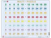 Opakowanie Matematyka tabliczka mnożenia