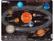 Opakowanie Układ słoneczny