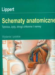 Okładka książki Schematy anatomiczne