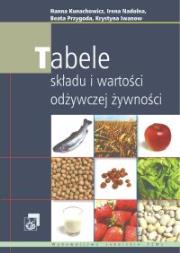 Tabele składu i wartości odżywczej żywności PZWL. Autor: Hanna Kunachowicz, Irena Nadolna, Beata Przygoda, Krystyna Iwanow. Dadada.pl Okładka książki Tabele składu i wartości odżywczej żywności PZWL