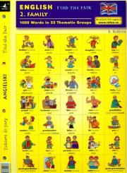 Okładka książki Angielski Dobierz do pary 2 Family