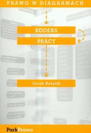 Kodeks pracy. Autor: Kerplik Jacek. Dadada.pl Okładka książki Kodeks pracy