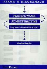 Postępowanie administracyjne i sądowo-administracyjne. Autor: Susałko Monika. Dadada.pl Okładka książki Postępowanie administracyjne i sądowo-administracyjne
