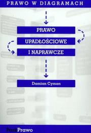 Okładka książki Prawo upadłościowe i naprawcze