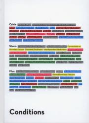 Okładka książki Catalyst Conditions Responses