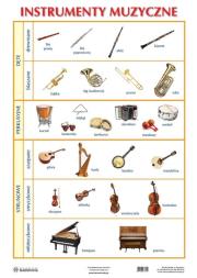 Okładka książki Plansza - Instrumenty muzyczne