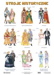 Okładka książki Plansza - Stroje Historyczne / Wojskowe