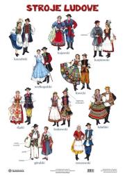 Okładka książki Plansza - Stroje ludowe / budownictwo ludowe
