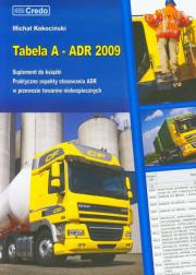 Tabela A ADR 2009. Autor: Kokociński Michał. Dadada.pl Okładka książki Tabela A ADR 2009