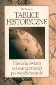 Tablice historyczne. Autor: Bergmann Olaf. Dadada.pl Okładka książki Tablice historyczne