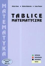 Tablice Matematyczne Cewe twarda oprawa PODKOWA. Autor: Alicja Cewe, Halina Nahorska, Irena Pancer. Dadada.pl Okładka książki Tablice Matematyczne Cewe twarda oprawa PODKOWA