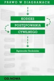 Prawo W Diagramach Kodeks Postępowania Cywilnego. Autor: Szokalska Agnieszka. Dadada.pl Okładka książki Prawo W Diagramach Kodeks Postępowania Cywilnego