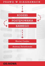 Okładka książki Prawo W Diagramach Kodeks Postępowania Karnego