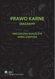 Okładka książki Prawo karne Diagramy