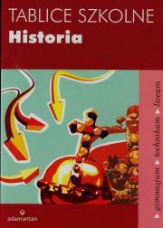 Okładka książki Tablice szkolne Historia
