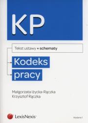 Kodeks pracy ze schematami. Autor: Iżycka-Rączka Małgorzata, Rączka Krzysztof. Dadada.pl Okładka książki Kodeks pracy ze schematami