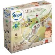 Opakowanie Siła elastyczności