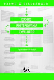 Kodeks Postępowania Cywilnego. Autor: Szokalska Agnieszka. Dadada.pl Okładka książki Kodeks Postępowania Cywilnego