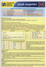 Okładka książki Podręczne tablice szkolne język angielski