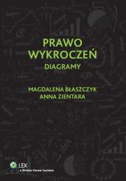 Okładka książki Prawo wykroczeń Diagramy