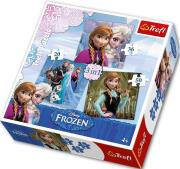 Okładka książki Puzzle 3w1 Frozen TREFL