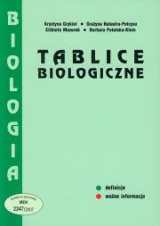 Tablice Biologiczne PODKOWA. Autor: K. Grykiel, G. Halastra-Petryna, E. Mazurek. Dadada.pl Okładka książki Tablice Biologiczne PODKOWA