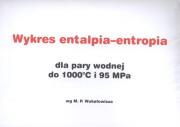 Opakowanie Wykres entalpia-entropia dla pary wodnej do 1000C i 95 MPa wg M.P. Wukałowicza