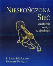 Opakowanie Nieskończona sieć