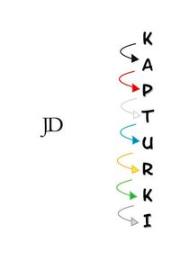 Okładka książki Kapturki