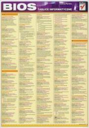 Okładka książki Tablice informatyczne. BIOS