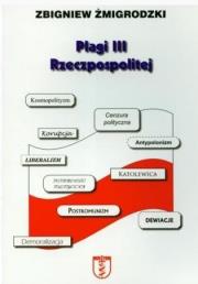 Okładka książki Plagi III Rzeczypospolitej