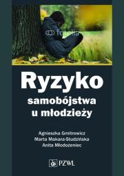 Okładka książki Ryzyko samobójstwa u młodzieży