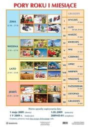 Opakowanie Plansza - Pory roku, ważne daty