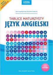 Język angielski Tablice maturzysty. Autor: Opracowanie zbiorowe. Dadada.pl Okładka książki Język angielski Tablice maturzysty