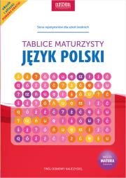 Język polski Tablice maturzysty. Autor: praca zbiorwa. Dadada.pl Okładka książki Język polski Tablice maturzysty