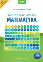 Matematyka Tablice maturzysty. Autor: Opracowanie zbiorowe. Dadada.pl Okładka książki Matematyka Tablice maturzysty