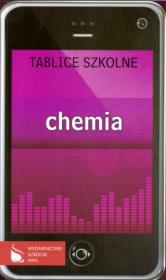 Okładka książki Tablice szkolne Chemia
