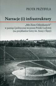 Okładka książki Narracje (i) infrastruktury