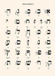 Opakowanie Notes Alfabet Hebrajski